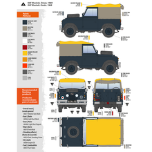 Load image into Gallery viewer, Land Rover 88 Series IIA Rover 8 1:35