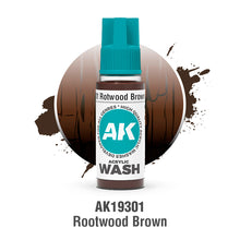 Load image into Gallery viewer, Rotwood Brown – ACRYLIC WASH

