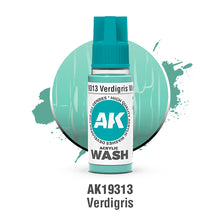 Load image into Gallery viewer, Verdigris – ACRYLIC WASH
