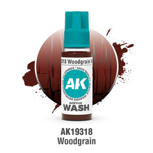 Load image into Gallery viewer, Woodgrain – ACRYLIC WASH
