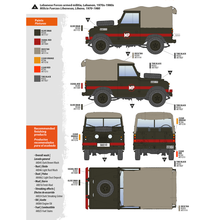 Load image into Gallery viewer, Land Rover 88 Series IIA Rover 8 1:35
