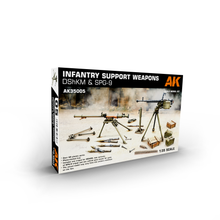 Load image into Gallery viewer, Infantry Support Weapons - DShKM &amp; SPG-9 1:35
