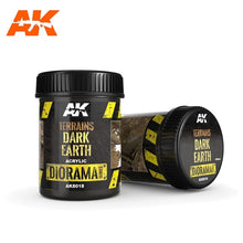 Load image into Gallery viewer, AK8018 Terrains - Dark Earth 250ml

