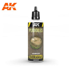 Load image into Gallery viewer, AK8028 - Puddles
